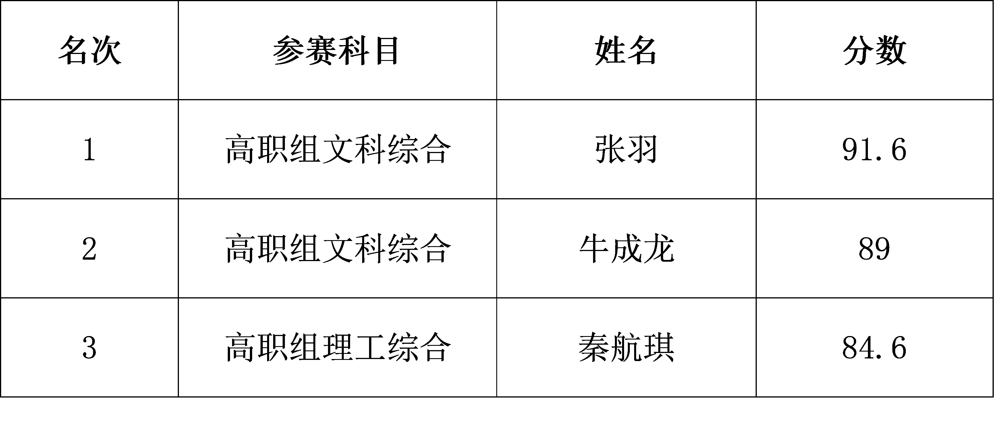 图片 2